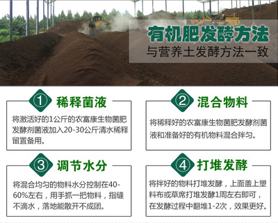 雞糞農家肥料發(fā)酵劑 生物有機肥料研發(fā)的技術路徑與應用前景