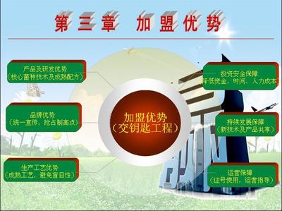 生物有機肥產(chǎn)業(yè)全周期服務 從配方、建廠到研發(fā)的創(chuàng)新之路